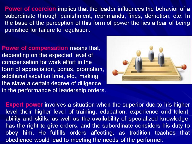 Power of coercion implies that the leader influences the behavior of a subordinate through